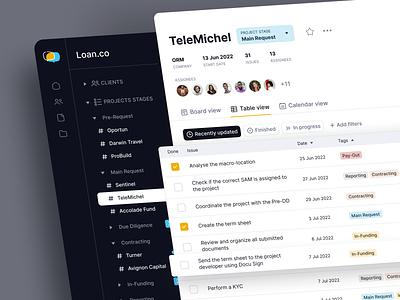 4klients Team Management Dashboard Concept app app design concept dashboard data desktop kanban management pannel planner project management table view task tasks team team management team manager ui visual design ux web design