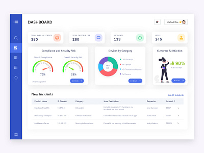 IT Device Management Dashboard dashboad dashboard ui interaction design uiux userinterface visual design web