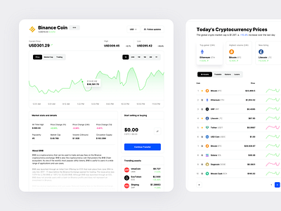 Cryptocurrency Market Prices - Cryptasa UI kit app binance bitcoin blockchain chart coin coinbase crypto cryptocurrency dashboard graph market market cap price product design stock trading ui ui design ui kit