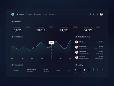 Zex Dashboard chart dark dark mode dark mode dashboard dashboard graphic statistic ui user ux