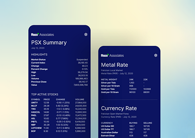 PSX Stocks Market and Business News App android app news product design stocks ui ux