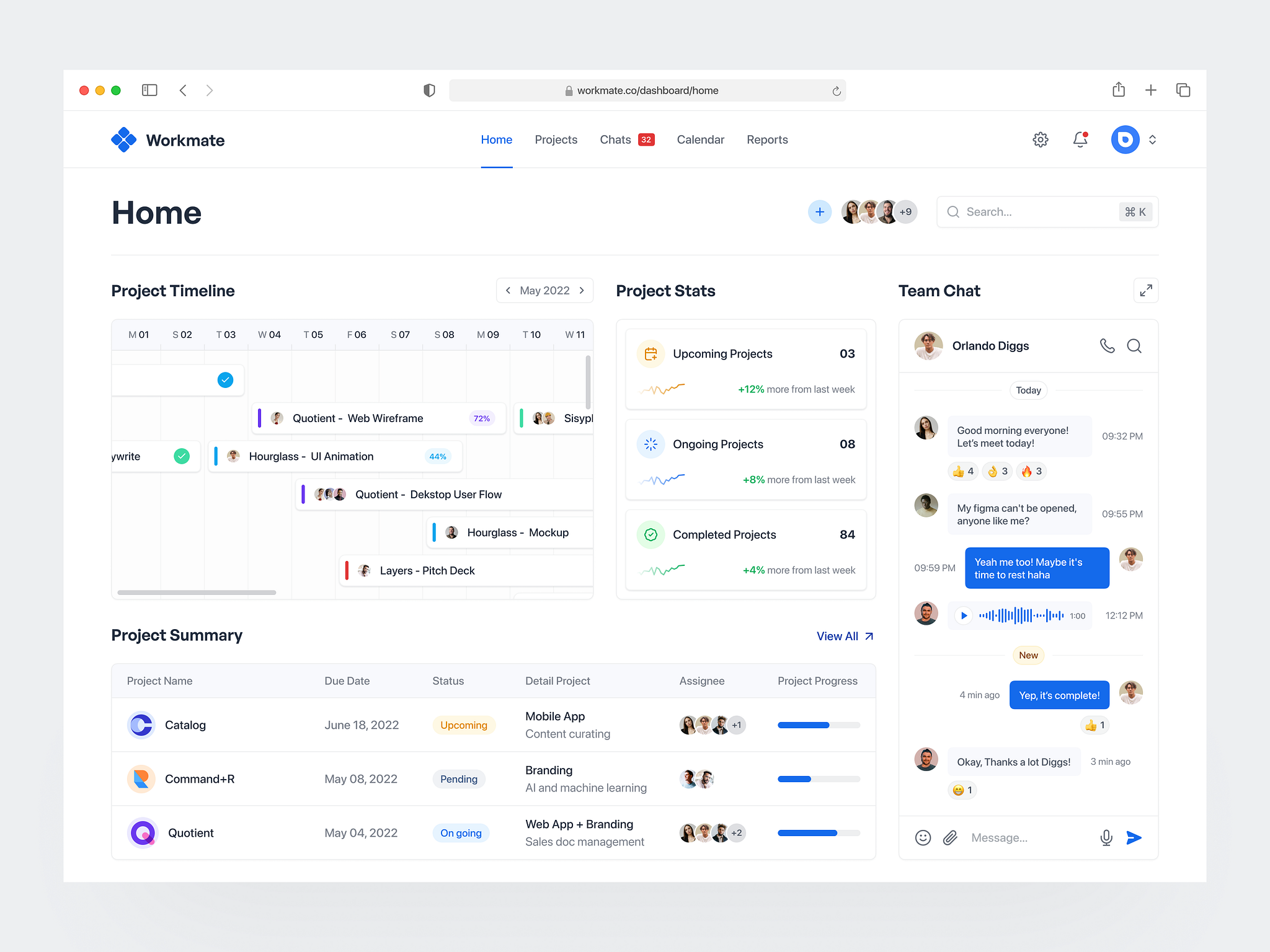 Project Management - Web App by Barly Vallendito for Dipa Inhouse on ...