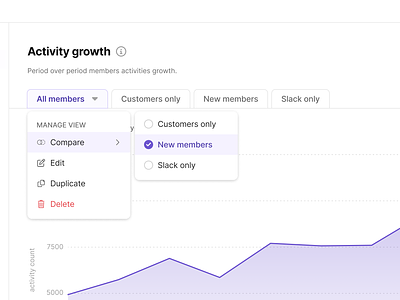 Report View - Compare Views Exploration chart compare context actions design dropdown figma graph menu popover product design purple report saas tabs ui violet web