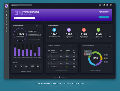 Virtual Healthcare App adobe xd dashboard design dashboard ui health app healthcare medical medical app responsive design telehealth telemedicine ui ux ux design