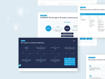 Presentation deck 3d illustration business design agency graphic design investor deck investor pitch keynote pitch deck powerpoint presentation roadmap slides