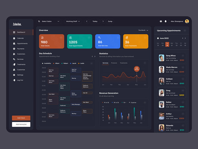Salon Management System Dashboard Skins by MindInventory UI/UX for ...