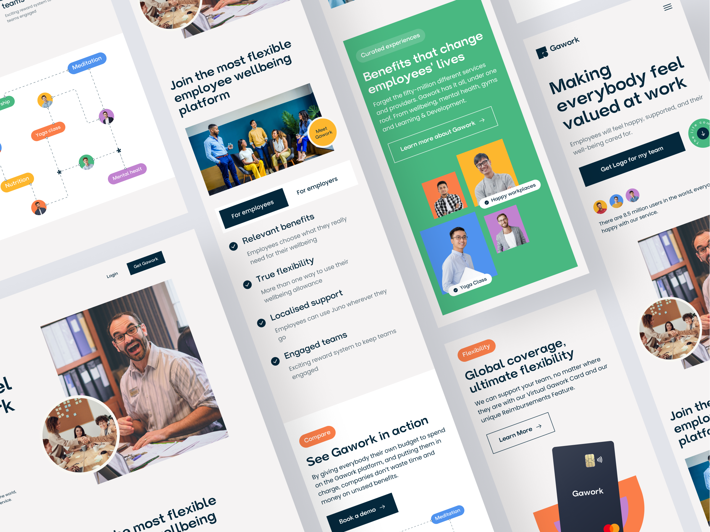Gawork - Responsive Website Design landingpage minimalist responsive responsivedesign responsivewebsite ui uidesign user interface userinterface