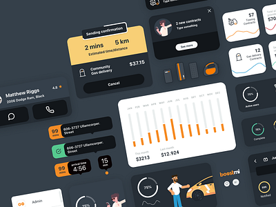 Boostmi Design System UI Elements - Dark Scheme brand branding design system illustration system design ui ui components