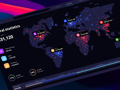 Orion UI kit - Charts templates & infographics in Figma chart dashboard dataviz design desktop illustration infographic logo predictive analytics statistic template