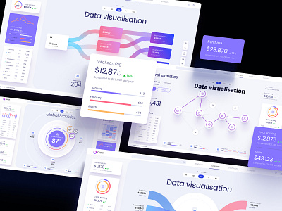 Orion UI kit - Charts templates & infographics in Figma chart dashboard dataviz design desktop illustration infographic logo predictive analytics statistic template