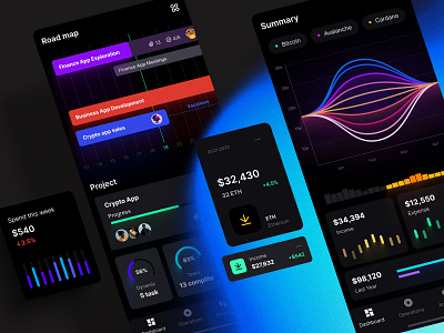 Eclipse - Figma dashboard UI kit for data design web apps 3d animation chart dashboard dataviz design desktop graphic design illustration infographic logo motion graphics statistic template ui