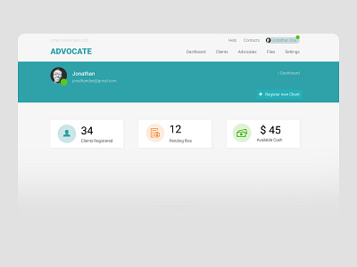 Simple Dashboard dashboard design figma uiux