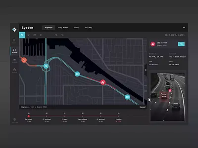 Dashboard Design : Smart City Monitoring animation clean dailyui dashboard graphicdesignui illustration landing page monitoring smart typography ui uidesign user expirience user interface userexpirience userinterface ux uxdesign web