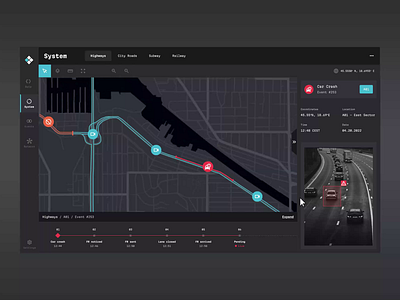 Dashboard Design : Smart City Monitoring animation clean dailyui dashboard graphicdesignui illustration landing page monitoring smart typography ui uidesign user expirience user interface userexpirience userinterface ux uxdesign web