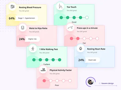 Fitness Result cards card cards ui clean color colorful concept design different typography ui uidesign vector web