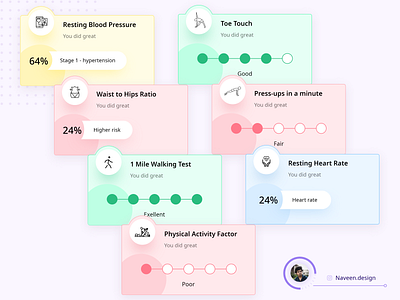 Fitness Result cards card cards ui clean color colorful concept design different typography ui uidesign vector web