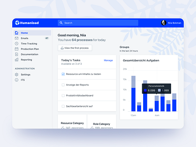 Humanload Dashboard design ui ux web