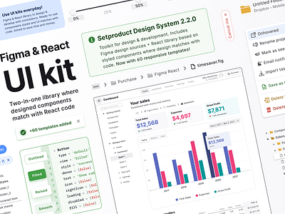 Figma React UI kit — Design & code templates for web apps app css dashboard design dev figma html react templates ui ui kit web