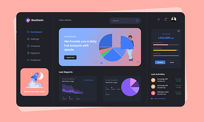 Dashboard UI Design app branding dashboard dashboard app dashboard ui design figma ui uidesign uiux ux uxdesign web website