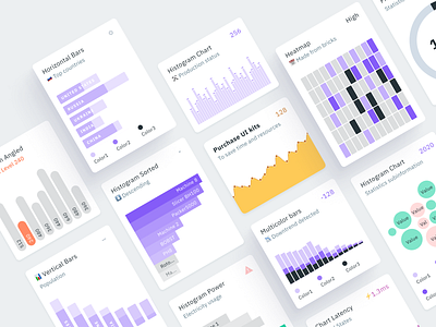 Figma Charts UI kit - Dashboard graphs templates android app bar cards chart charts dashboard design design system figma ios material mobile template templates ui ui kit web