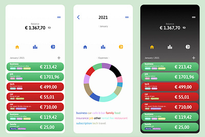 basic finance app android appdesign figma finance app mobile ui