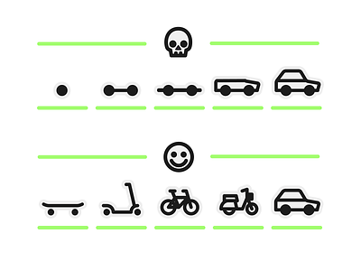 MVP (Minimum Viable Product) agile agile development bike car designops illustration iteration iterative management manager minimum viable product mvp planning product product design skateboard startups ux uxui