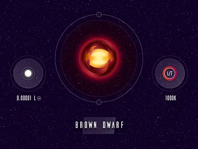 Geometric Stars Animation animation astronomy hud icons info infographics information visualization interface luminosity planet space space animation space game star animation stars temperature user interface vectors