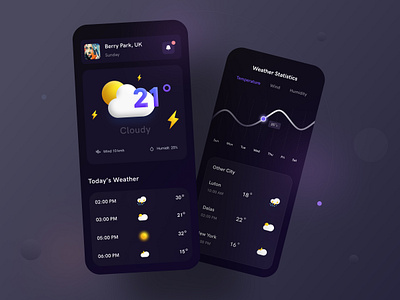 Weather Forecast App animation cloud app clouds design illustration interaction logo minimal motion typogaphy weather weather forecast