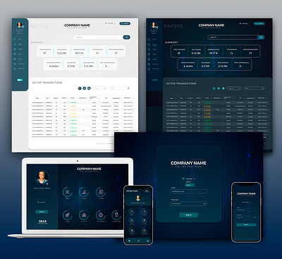 Dashboard for Forex Admin Company design technology ui ux