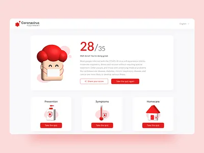 Corona Quiz Result - Web Design 3d 3d illustration 3d modeling clean corona covid design figma minimal pandemic quiz results ui ui design ux ux design virus web web design website