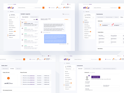 Ofix Account account dashboard design desktop ecommerce management message minimal profile promotion shop ui ux web website