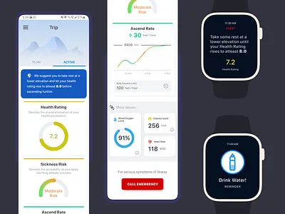 Acclimatize me Now! app challenge dailyui data design flat health heart interface minimal mobile nature reminder sickness ui ux watch