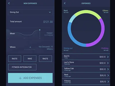 App ui ux