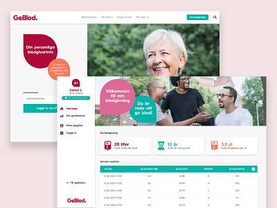 Swedish blood donation - User profile app branding colors dashboard design identity statistics ui uiux website