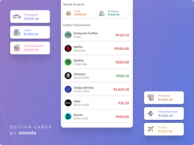 Edition Cards by zomato - Be in control banking creditcard dribbble best shot fintech iconography ios app design mobile app design ui design user interface ux visual design zomato