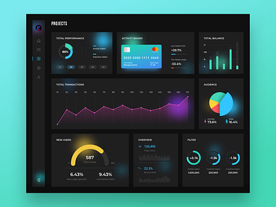 Users Interface Dashboard analytics chart app concept business dark dashboad dashboard app dashboard design dashboard ui data visualization glassmorphism ui ui ux design ui desgin web app