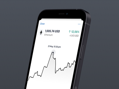 Crypto portfolio tracker bitcoin price chart chart view clean design crypto chart crypto portfolio crypto price portfolio crypto tracking crypto view crypto wallet defi defi price view defi wallet erc20 ethereu price ethereum price ios app mobile app price chart view price portfolio price tracking