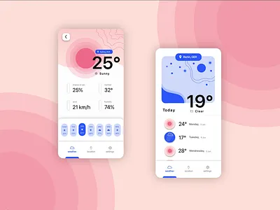 Wether App animation protopie weather app