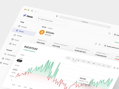 Hexis - Crypto Exchange Dashboard binance bitcoin clean crypto cryptocurrencies cryptocurrency dashboard ethereum typography