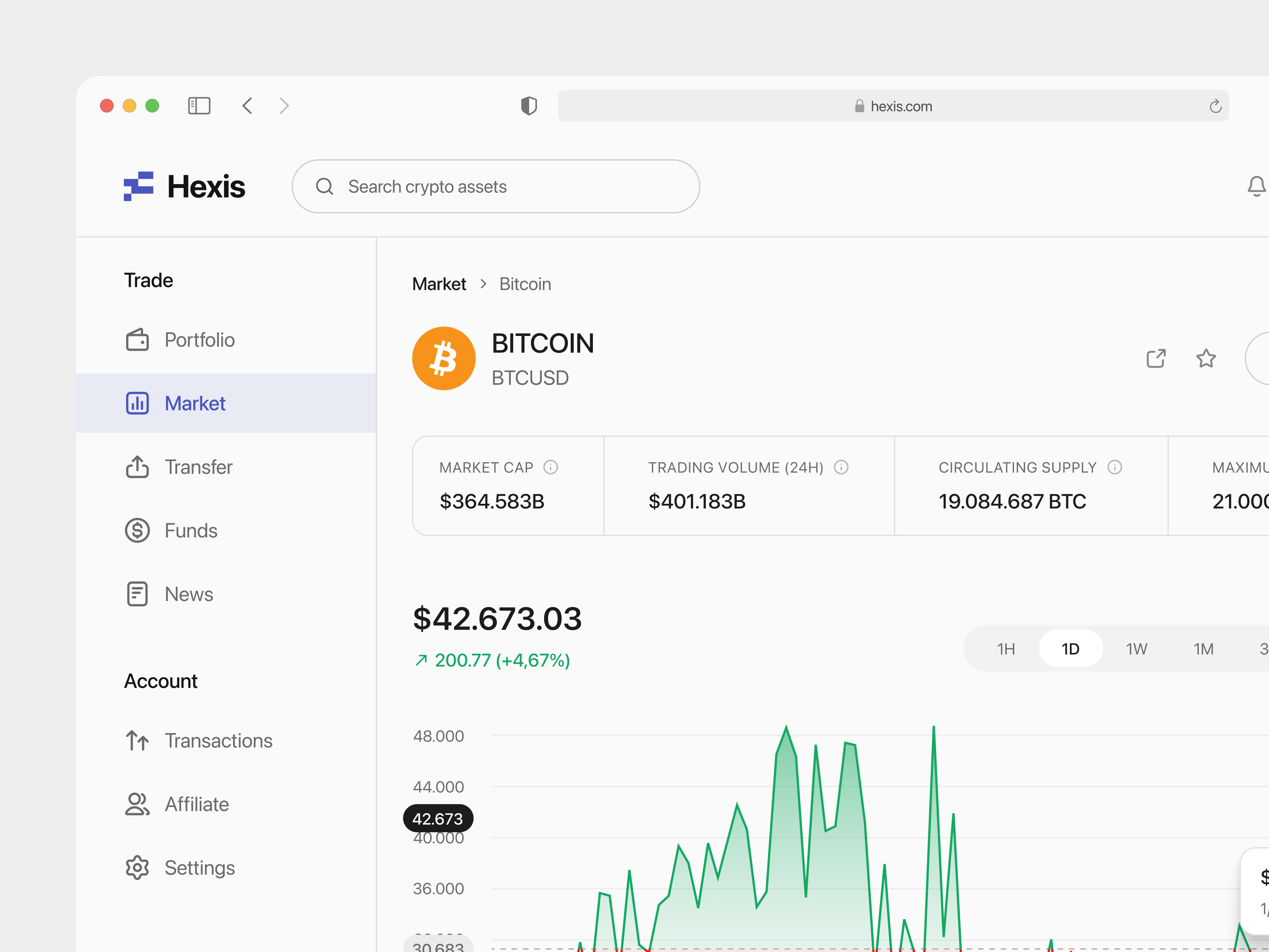 Hexis - Crypto Exchange Dashboard by Eric Angelo for Plainthing Studio on  Dribbble