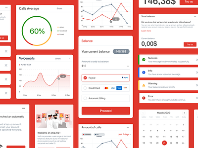 VoiP Components app component component ui components dashboard dashboard component design figma hoffman ui ui ux ui design web