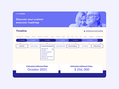 Clear Estate // Timeline components dashboard design figma hoffman timeline design timeline ui ui ui ux ui design web