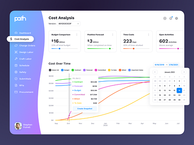 Path Dashboard analytics app calendar cards chart clean cost dash dashboard dates desktop graph navigation sidebar