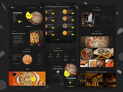 Bugary The Fast Pizza art design fastfood food graphic design illustration ui ui ux uidesign ux web webdesign webdesigner webdeveloper webdevelopment website