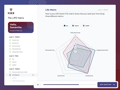 HBS - Life Matrix college dashboard data graph matrix ui website