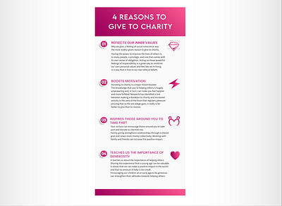 4 Reasons to Give to Charity (Infograhic) artwork design digitalart infographic information design vector vector art