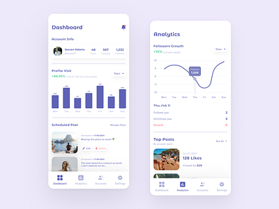 Social Media Management - Mobile App analytics chart clean dashboard ios iphone light mode social media management ui ux