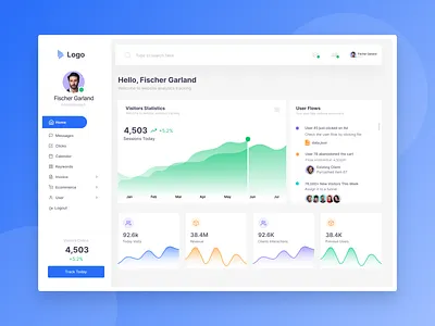 eCommerce Management Dashboard app app ui app ui ux dashboard ecommerce figma ui ui ux design ui ux designer ux