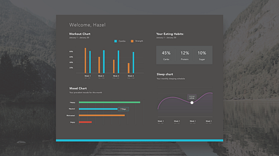 Analytics Form analysis analytic analytics chart dailyui dark mode dark theme dark ui data dataviz design graphic inspiration minimal ui ux