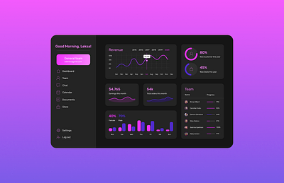 pink dashboard dashboad dashboard design dashboard ui design figma ui vector